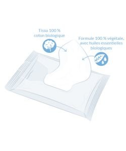 Intimate wipes BIO, 12 pieces